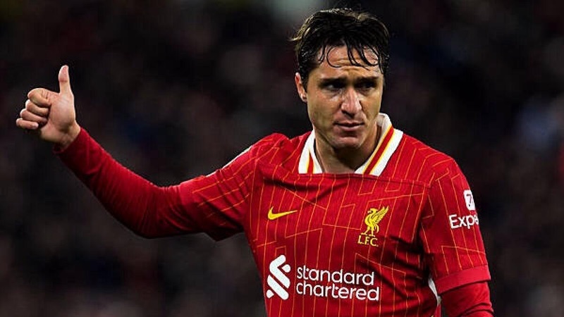 Cầu thủ Federico Chiesa - Chấn thương giết chết niềm hy vọng nước Ý 1 Cầu thủ Federico Chiesa - Chấn thương giết chết niềm hy vọng nước Ý